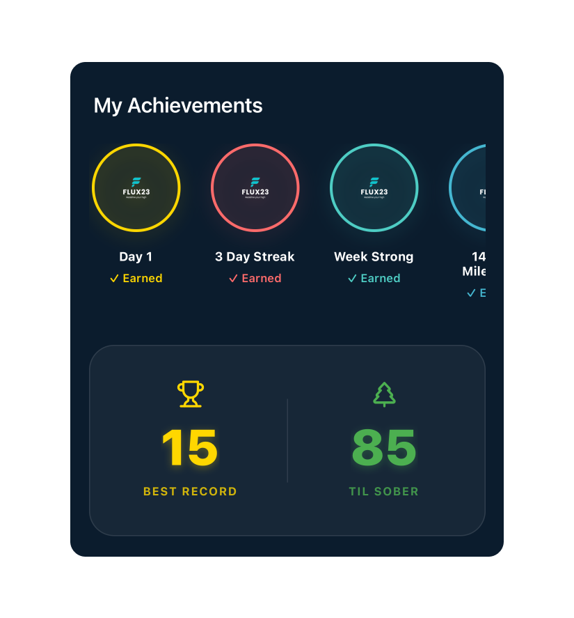 Achievements & Analytics illustration